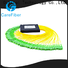 Carefiber best optical cable splitter best buy cooperation for industry
