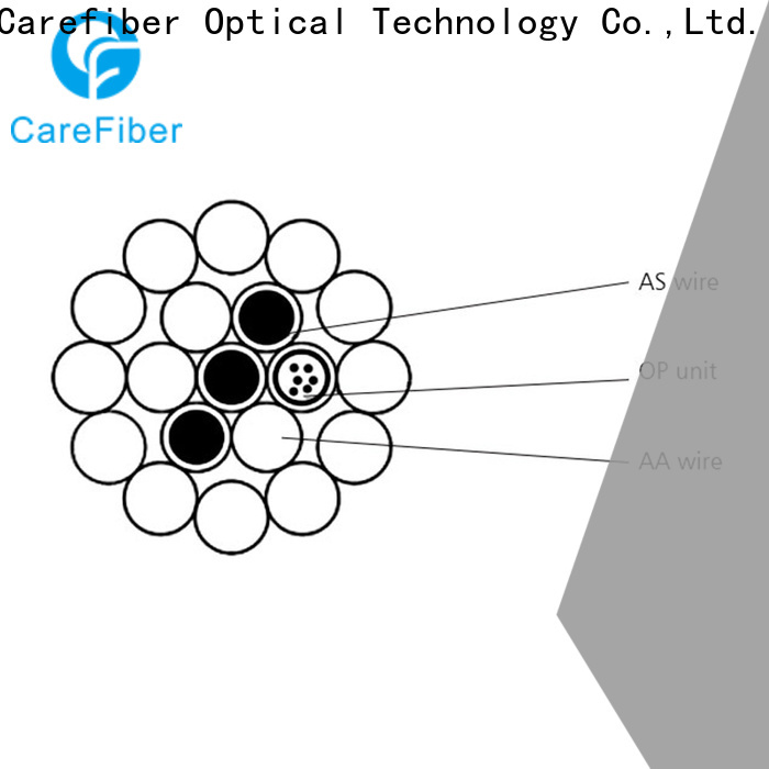 Carefiber cable opgw fiber great deal for electric lines