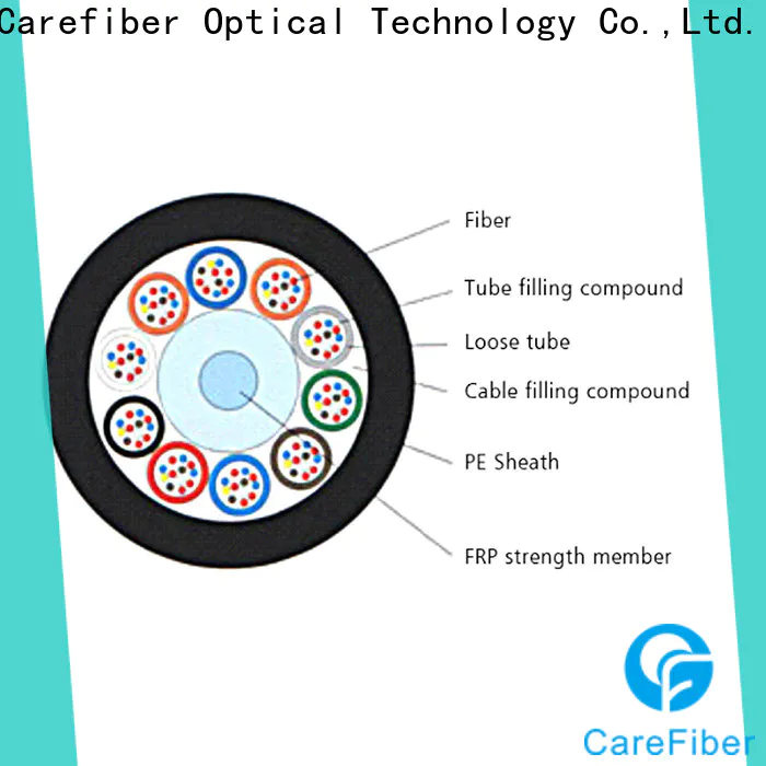 Carefiber gyxtw outdoor fiber patch cable wholesale for communication