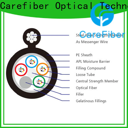 Carefiber commercial outdoor cable wholesale for communication