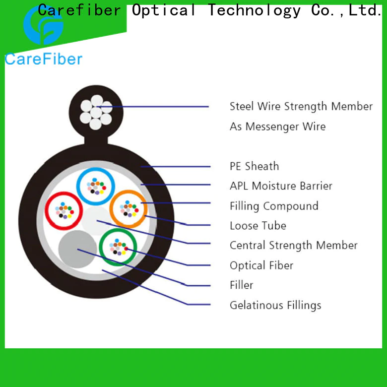 Carefiber commercial outdoor fiber optic cable buy now for trader