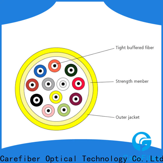 Carefiber gjpfjv indoor cable maker for indoor environment