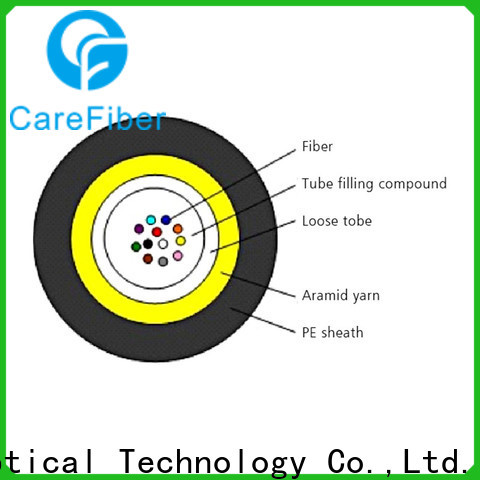 credible single mode fiber cable gcyfxty order online for communication