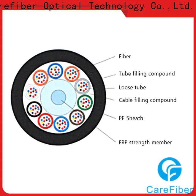 fiber optic kit gytc8s wholesale for trader