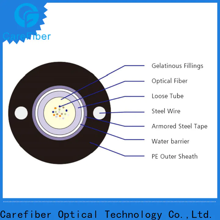 Carefiber gyfty outdoor fiber patch cable source now for merchant
