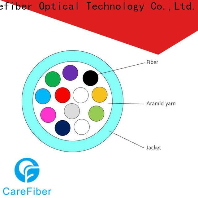 Carefiber customized indoor cable well know enterprises for sale