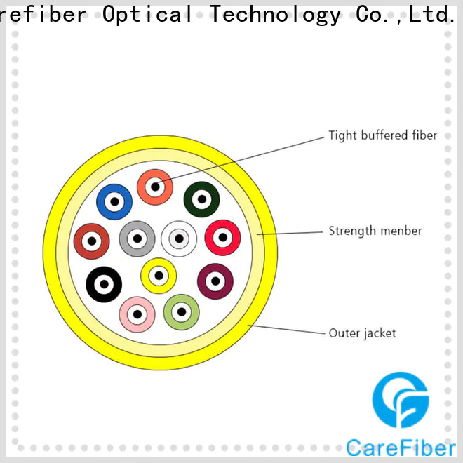 Carefiber gjpfjv single mode fiber cable maker for indoor environment