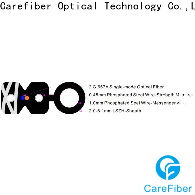 Carefiber gjxfh china fiber optic supplier for wholesale