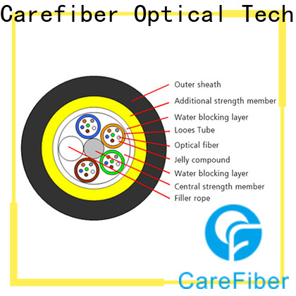 Carefiber high-efficiency adss fiber optic cable made in China for communication
