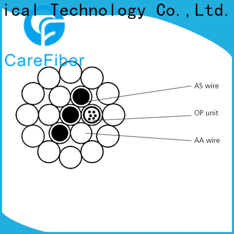 Carefiber opgw opgw cable manufacturer for wholesale