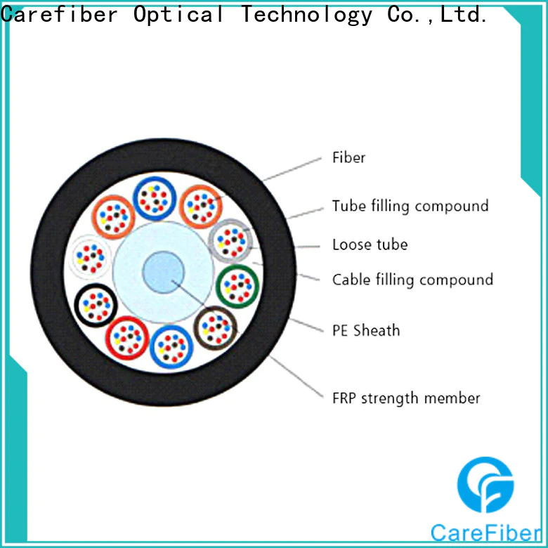 Carefiber outdoor fiber wholesale for communication