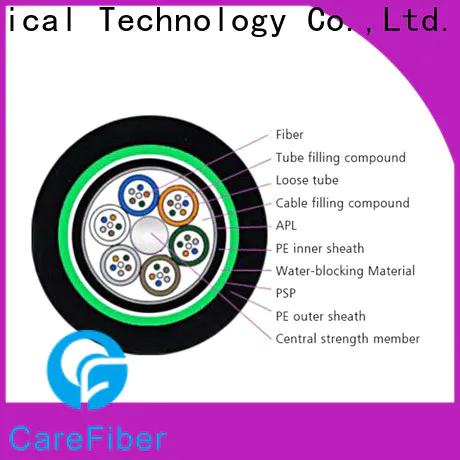 Carefiber gyfts outdoor fiber optic cable buy now for trader