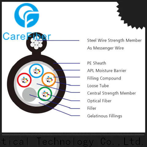 Carefiber gyta53 fiber optic kit wholesale for communication