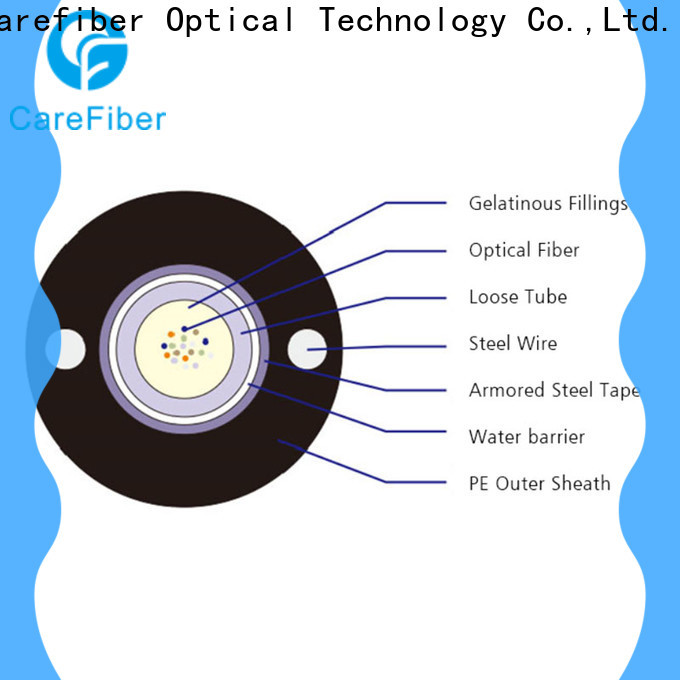 Carefiber gyfts outdoor fiber cable source now for communication