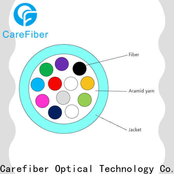 high quality fiber optic supply gjbfjv well know enterprises for indoor environment