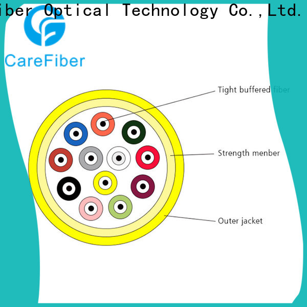 Carefiber high volume fiber optic products provider for indoor environment