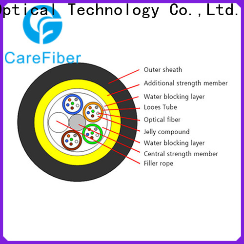 Carefiber high reliability adss fiber cable for communication