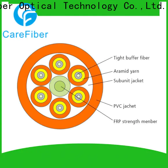 Carefiber high quality indoor cable well know enterprises for indoor environment