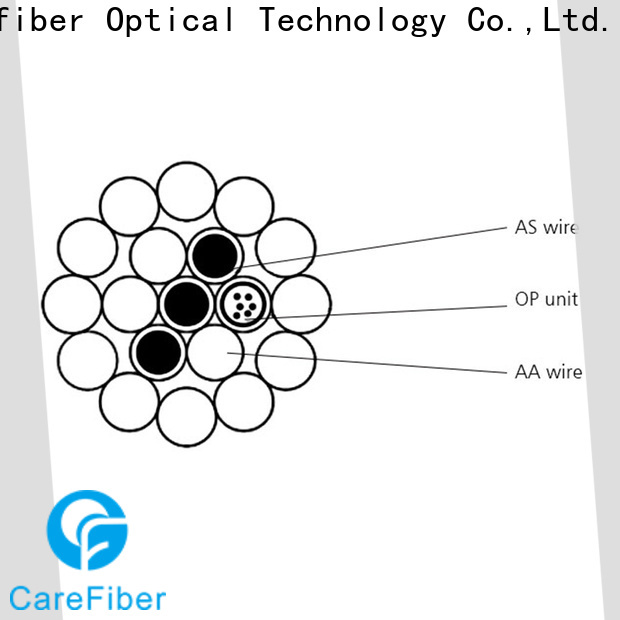 Carefiber credible optical ground wire manufacturer for electric lines