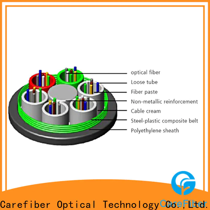 Carefiber gytc8s outdoor fiber buy now for communication