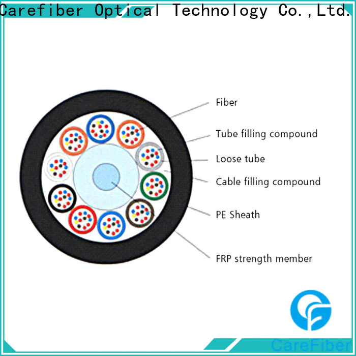 Carefiber gyfty outdoor multimode fiber optic cable wholesale for communication