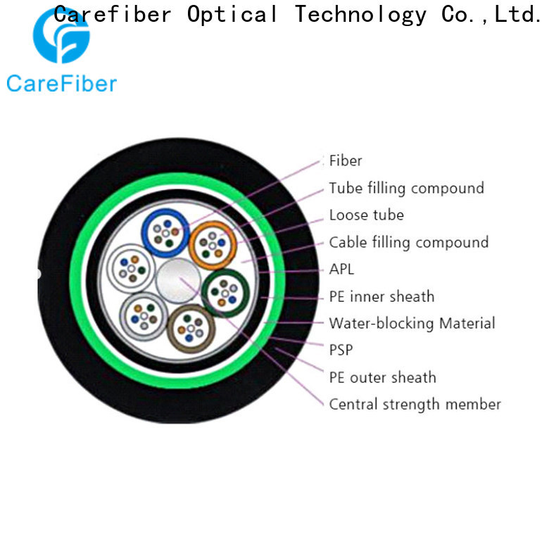 Carefiber tremendous demand outdoor fiber optic cable source now for communication