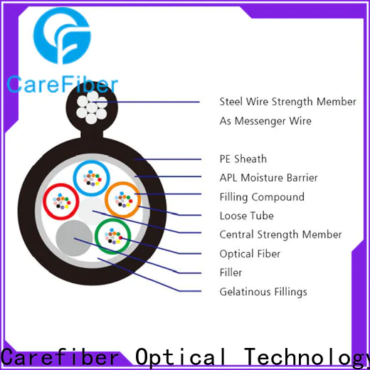 Carefiber gyxtw outdoor fiber cable wholesale for trader
