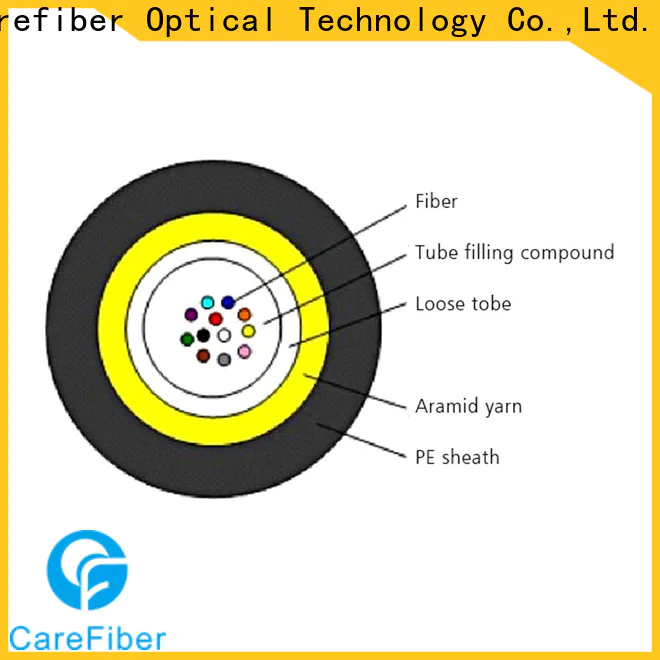 Carefiber gcyfxty fiber optic network cable order online for overseas market