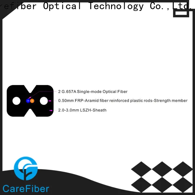 Carefiber gjxfh ftth cable trader for communication