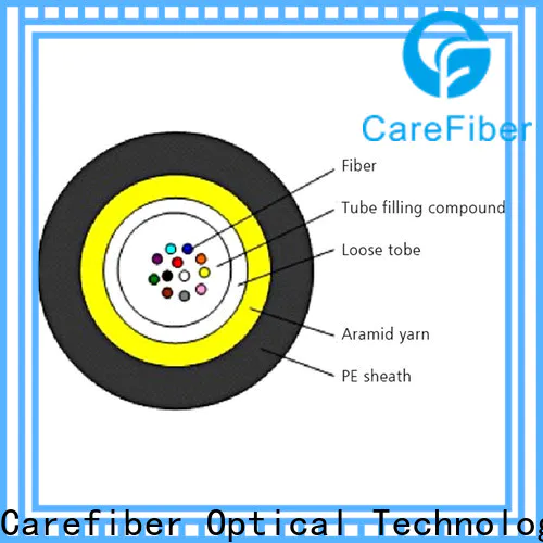 high quality define optical fibre gcyfxty great deal for communication