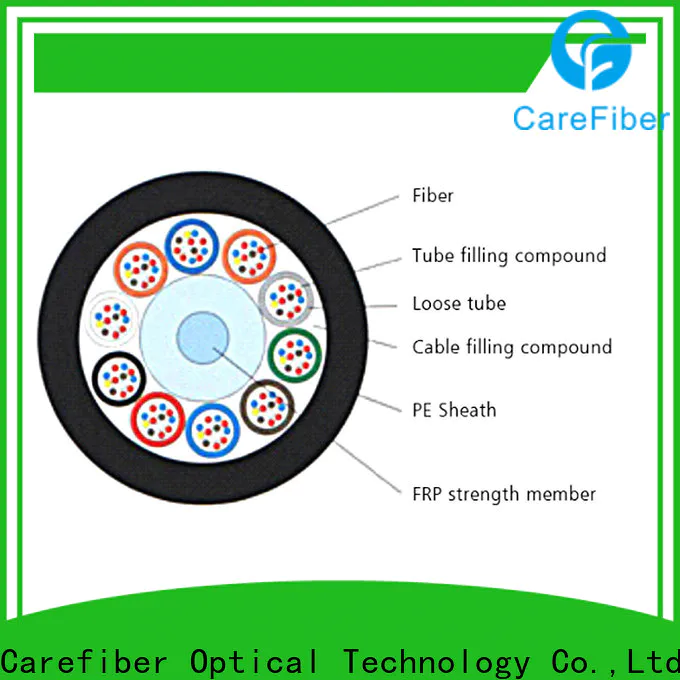 Carefiber cost-effective outdoor fiber source now for merchant