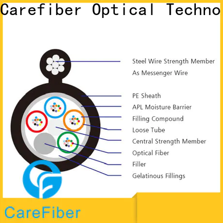 Carefiber gytc8s fiber optic kit buy now for merchant