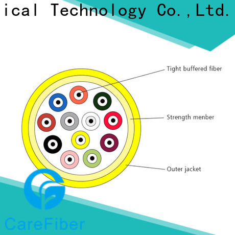 Carefiber gjfv fiber optic or optical fiber well know enterprises for building