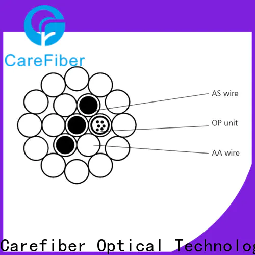 Carefiber opgw fiber optic cable internet manufacturer for electric lines