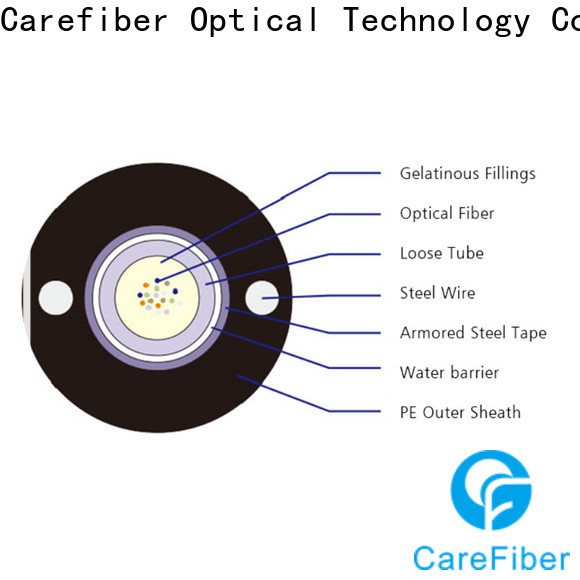 tremendous demand outside plant fiber optic cable gyfts buy now for trader