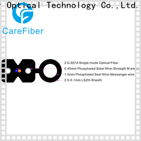 Carefiber variety of ftth fiber trader for communication