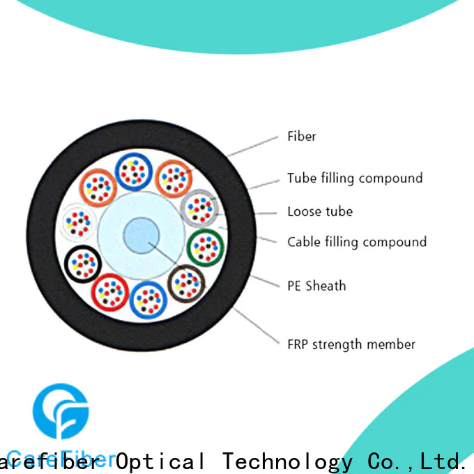 Carefiber outdoor multimode fiber optic cable source now for merchant