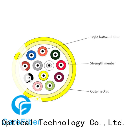 Carefiber gjfv fiber optic or optical fiber maker for indoor environment