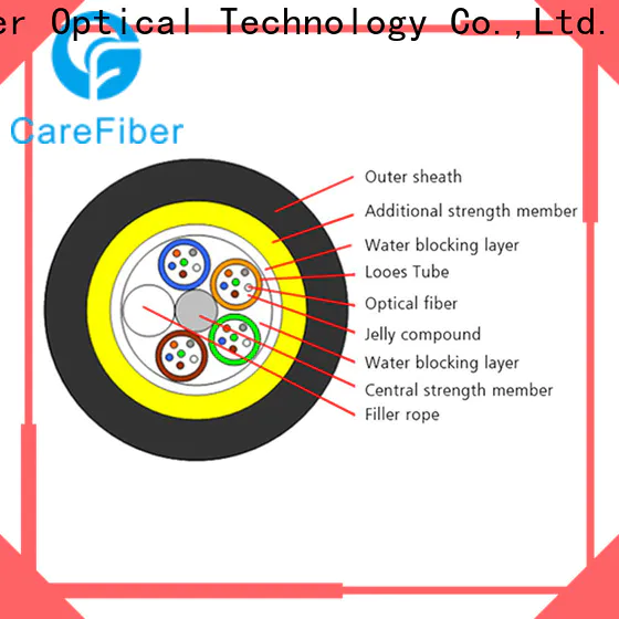 Carefiber cable aerial fiber cable for communication