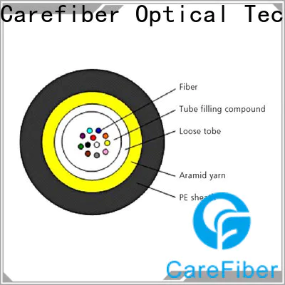 high quality fiber network cable gcyfxty order online for communication