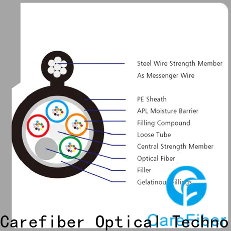 Carefiber gyfty outside plant fiber optic cable buy now for merchant
