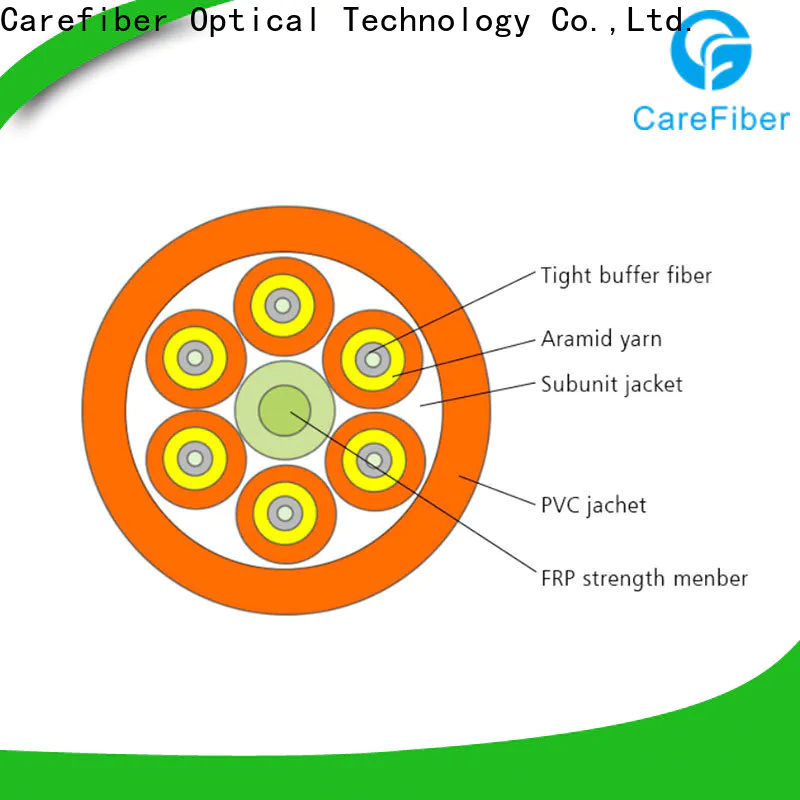 Carefiber gjpfjv cable optica maker for building