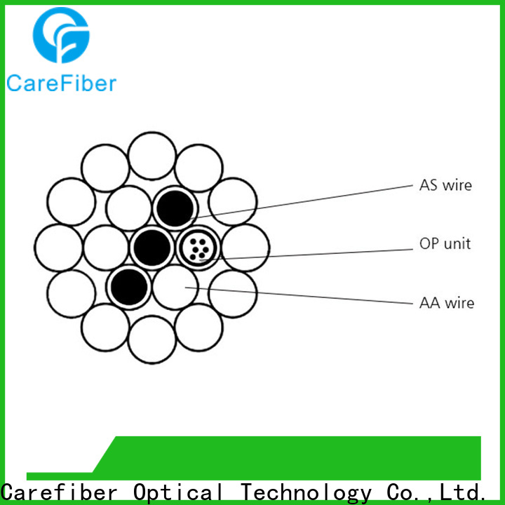 Carefiber opgw fiber optic cable internet order online for electric lines