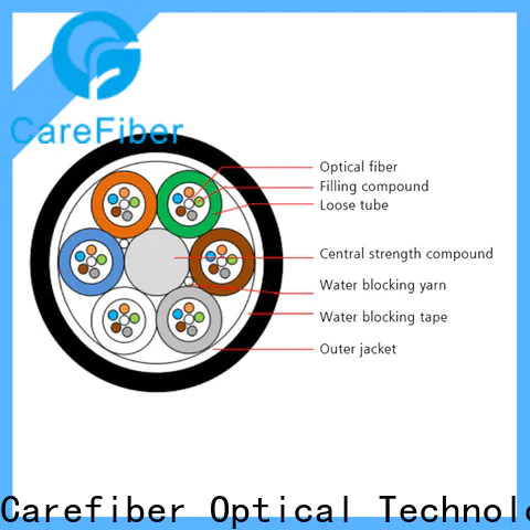 high quality single mode fiber cable gcyfy manufacturer for communication