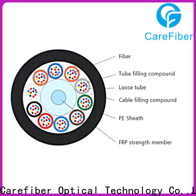 Carefiber gyfts fiber optic kit wholesale for communication