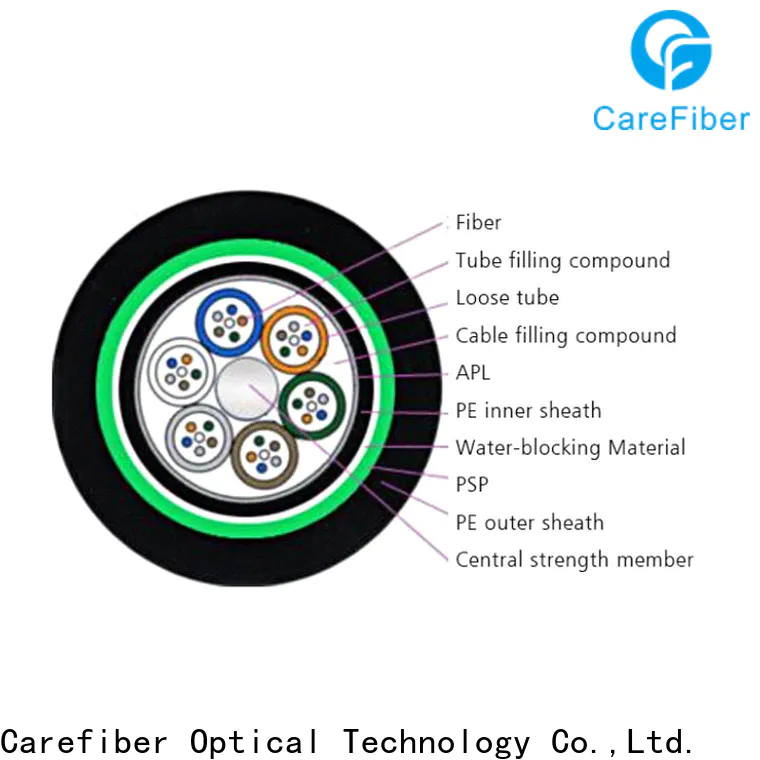 Carefiber gyxtw outdoor fiber optic cable buy now for trader