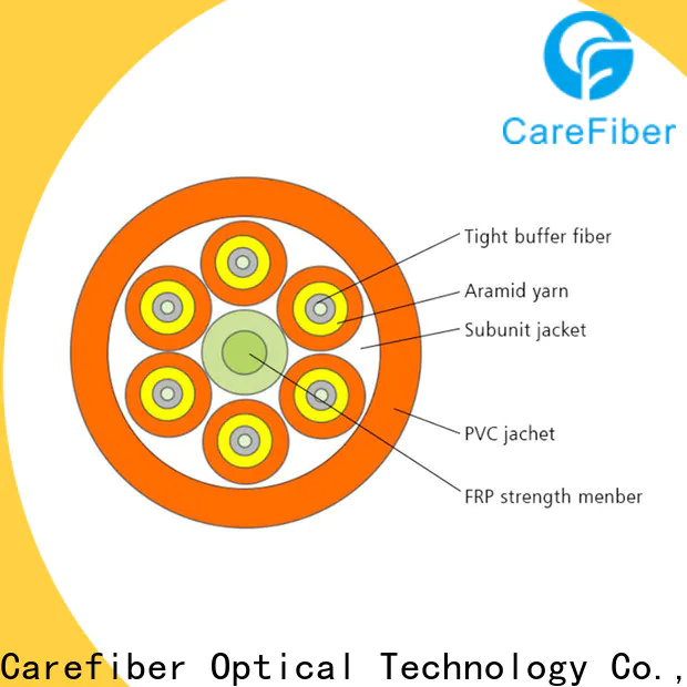 Carefiber high quality fiber optic 4 core maker for indoor environment