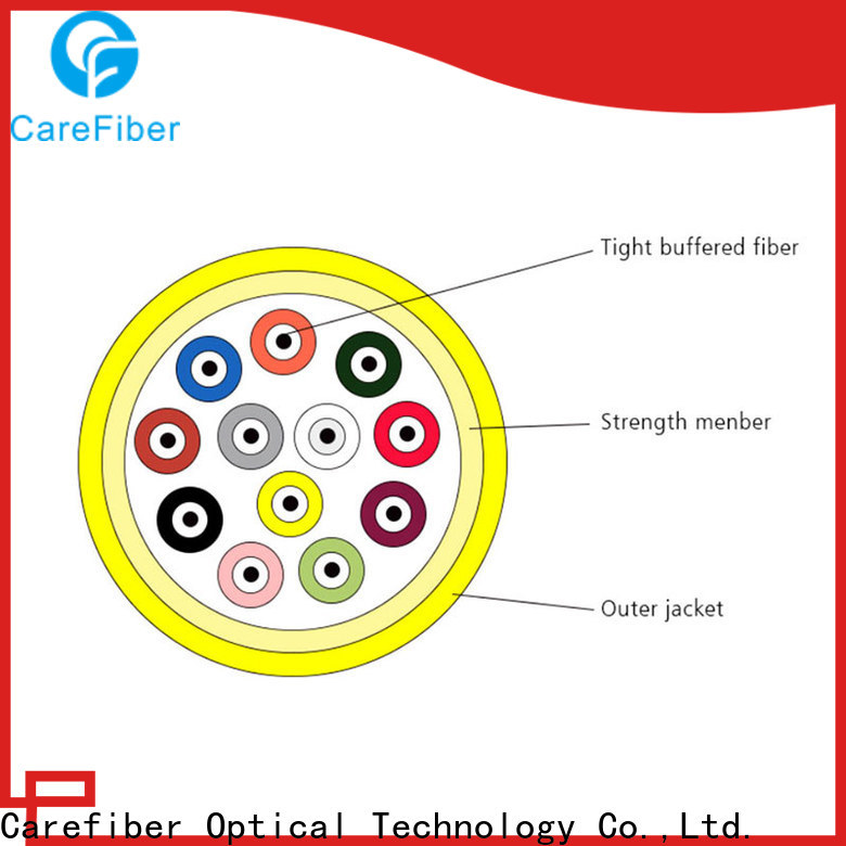 Carefiber high quality cable optica maker for sale
