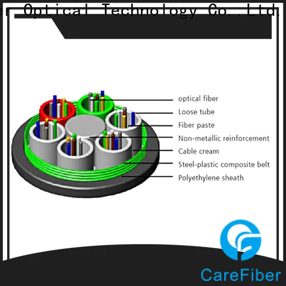 Carefiber tremendous demand outdoor fiber cable source now for trader