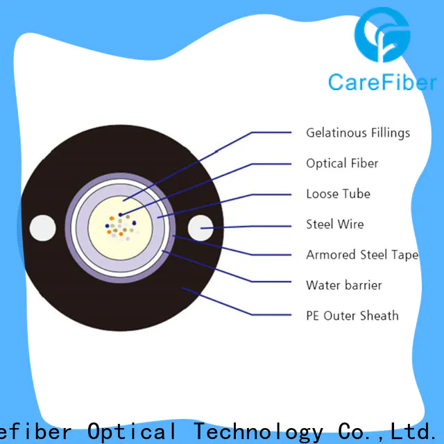 Carefiber outdoor fiber cable buy now for trader